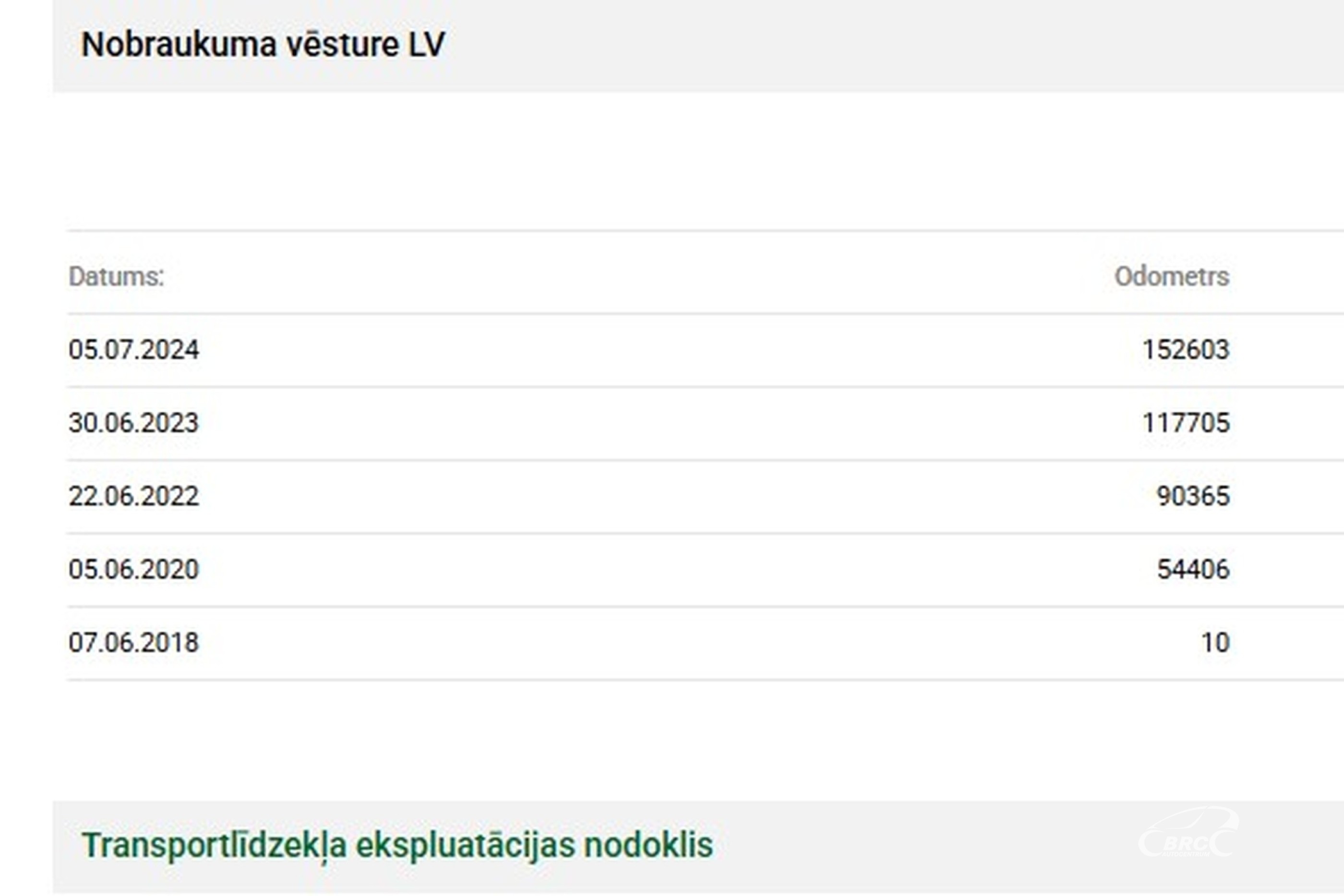 private.leasing.objectsforsale.alt.uniSaleTypeCar Jeep Compass